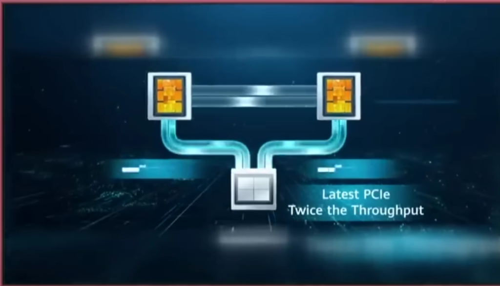 华为中芯国际 5nm 工艺突破