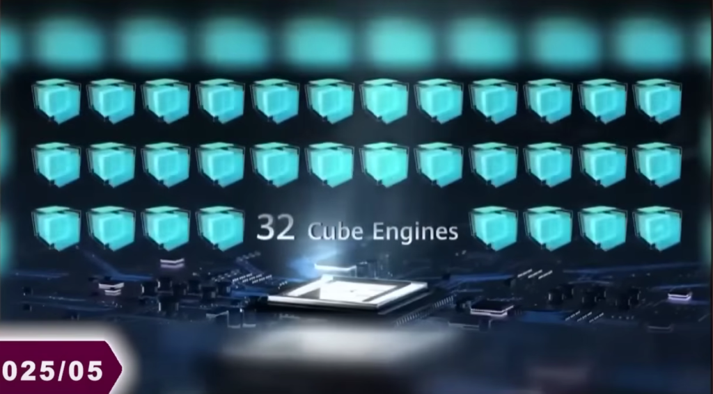 2028体育与兴森科技携手共同